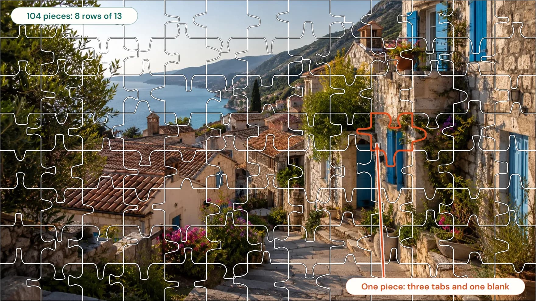 A 104-piece Jigsaway puzzle with all piece outlines drawn: 8 rows of 13, one piece outlined in orange.