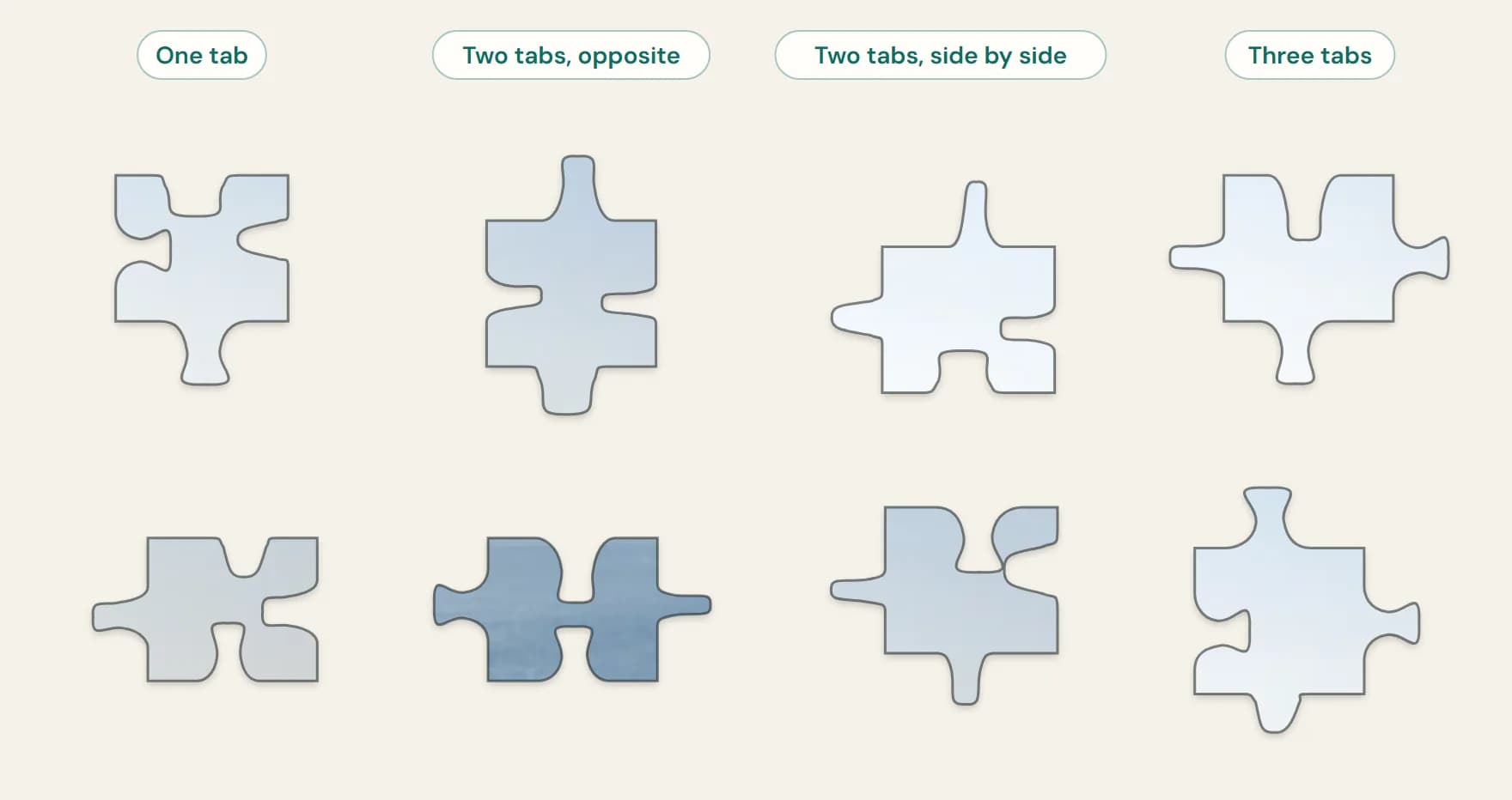 Eight plain pieces sorted by shape: one tab, two tabs opposite, two tabs side by side and three tabs.